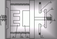 230V AC Coil Contactor: Understanding Electromagnet Functionality & Alternating Magnetic Field