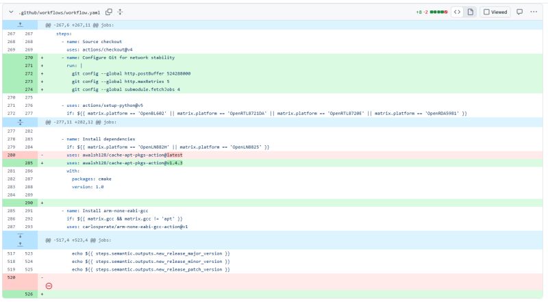 GitHub diff of workflow.yaml showing added steps and cache-apt-pkgs-action version change