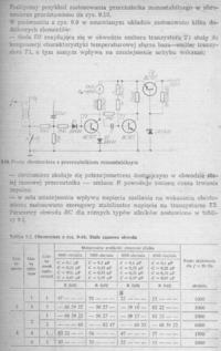 Jak zbudować obrotomierz analogowy 6V do motocykla jednocylindrowego?
