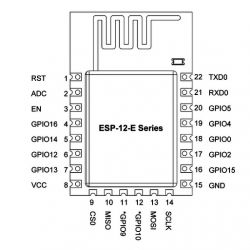 Pin diagram of ESP-12-E module