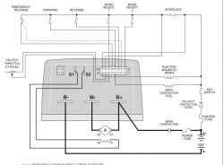 3 sterowniki Curtis Sepex 1243 uszkodzone - Brak reakcji po podaniu 24V, dioda nie mruga, 0mA pobór