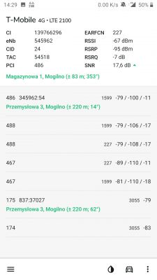 Using Orange 4G Home Internet & TCL LINKHUB for PS5 Online Gaming: NAT Issues & Cancellation Policy