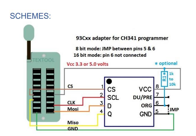 Schemat podłączenia adaptera 93Cxx do programatora CH341.
