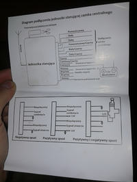 Jak podłączyć centralny zamek Master Car ZX300 z sześcioma przewodami?
