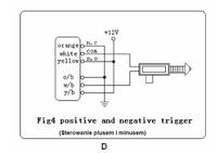 406 Peugeot BSI - niefabryczny sterownik zamka centralnego