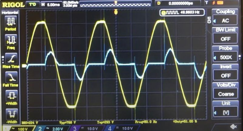 Sterowniki mocy RSR92 - nowości w ofercie Relpol