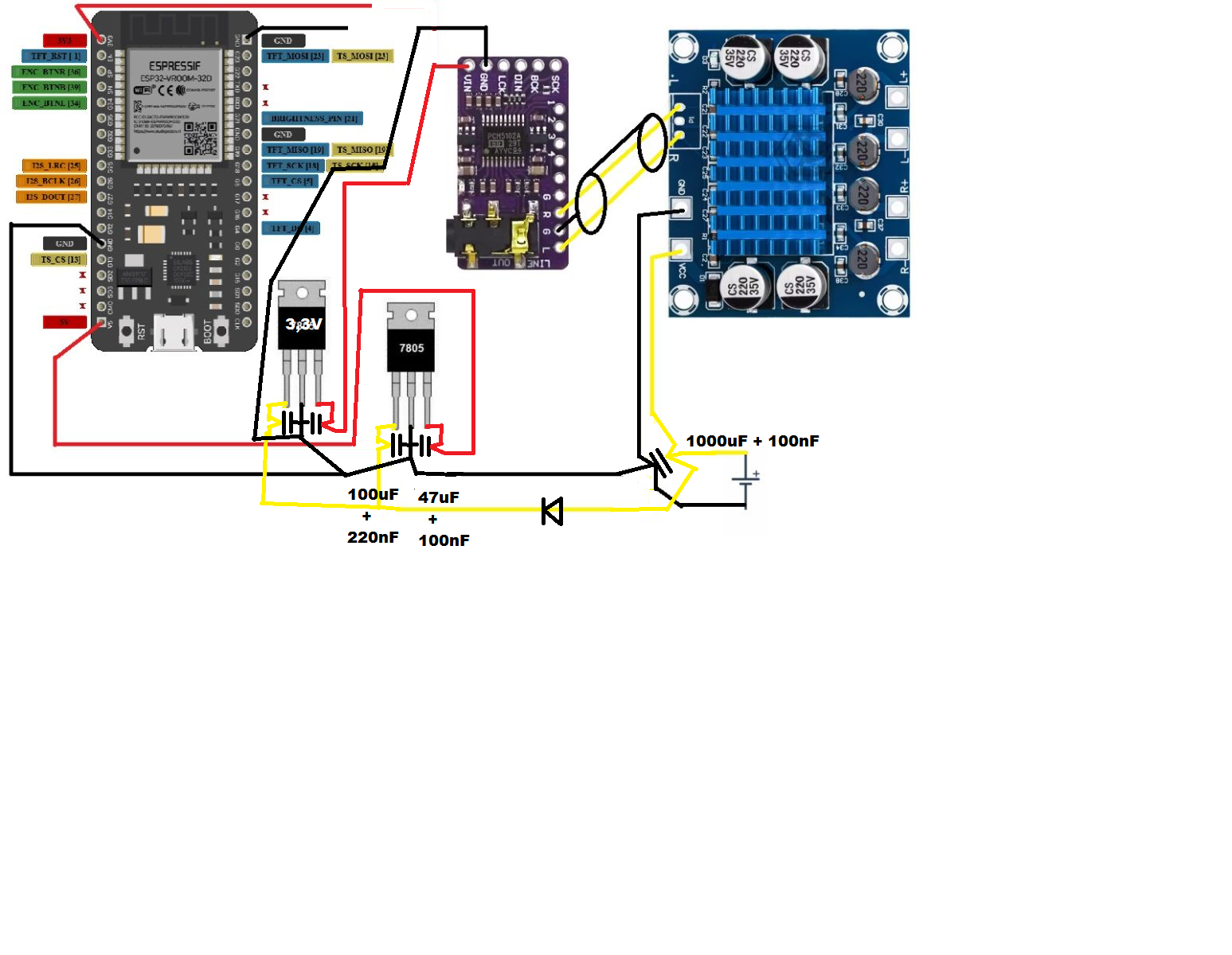 ESP32 + PCM5102 + LCD 2.5 – zakłócenia audio przy wspólnym zasilaniu 12V/5V