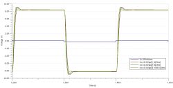 Klasa D (TPA3126 / TPA3156) z pętlą post-filter feedback oraz z lampowym stopniem wstępnym,