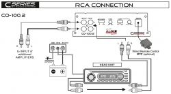 Audi A4 B8 Radio Chorus - Gdzie podłączyć remote dla subwoofera?
