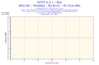 Intel Core 2 Duo P8700 - odblokowanie Turboboost 11Ghz w LAPTOPIE