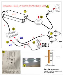 Jaki zasilacz 12V (cichy) i przewody do 2x USB QC/PD + półek LED w łóżku?