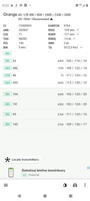 Dobór sprzętu LTE do domu 8m, BTS Play/Orange/Plus 2,2 km – Netbox czy router z anteną?