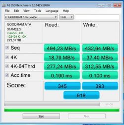 GoodRAM IRDM SSD 240GB IR-SSDPR-S25A-240: Phison PS3111-S11 Controller and MLC Memory Review