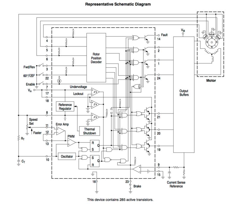 Samodzielny kontroler silnika BLDC na podstawie Arduino Uno dla pojazdów elektrycznych