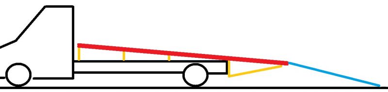 VW LT czy Sprinter na autolawetę? Budżet 30 tys. zł, opinie i gdzie kupić?