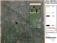 Xbox 360 Slim Power Plug Diagram: Checking Compatibility with Fat Power Supplies