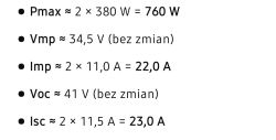 Parametry dwóch paneli fotowoltaicznych połączonych równolegle