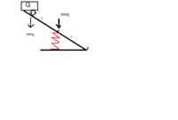 Jakiej długości dźwigni użyć do sprężyny ściskanej przy obciążeniu 5800N?