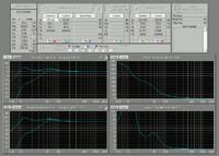 Projektowanie obudowy closed - Kenwood KFC w3005