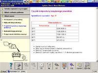 Vw Golf 3 1.8 zimny nie chodzi na benzynie