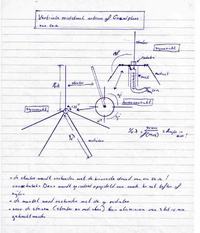 Midland 77-104 - Jaką prostą antenę bazową wykonać bez strojenia?