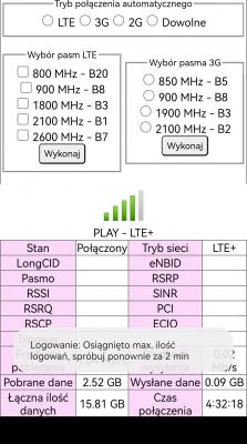Czy warto kupić Router ZTE NETBOX MF-258K kat. 15 w Play czy lepiej wybrać inny router z anteną?