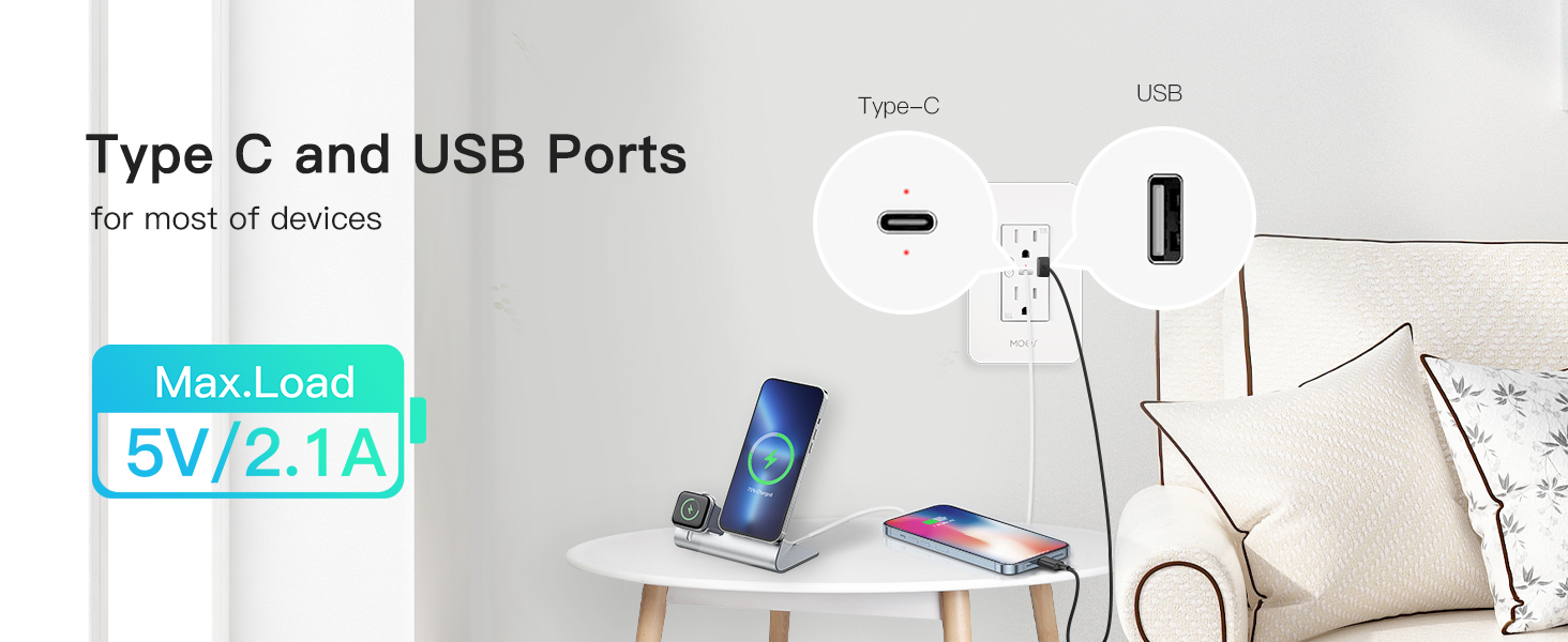 Bk7231ncb2s Moes Smart Usb Wall Outlet With Usbc Charger Wk Us2 Tc 5v21a 2480