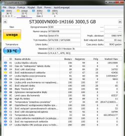 Seagate Personal Cloud (NAS) - jak odzyskać strukturę katalogów i nazwy plików?