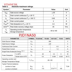 Tabela parametrów STN4NF20L i PJD1NA50 zestawiona do porównania MOSFET-ów