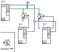 Bezpieczne połączenie Tx - Tx w RS232 dla uC Master-Slave: schemat i rozwiązanie