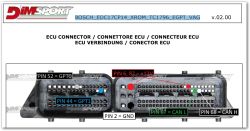 ECU connector with labeled pins and functions for Bosch EDC17CP14 controller.