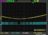 [atmega] SPWM - falownik - prośba o wyjaśnienie