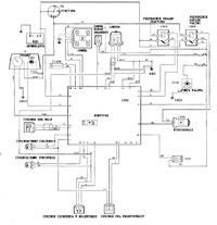 Peugeot 605 2.0 1991 - przerywana praca silnika, błąd cewki cylindra 2 i 3