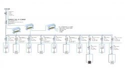 Remont instalacji elektrycznej w mieszkaniu Remont instalacji elektrycznej w mieszkaniu