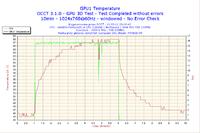 słabe chłodzenie Asus P4p800-VM/S + Scythe Ninja plus revison B