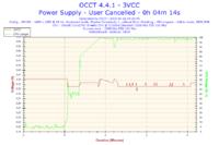 MSI GTX 960 - Podczas grania komputer traci obraz (no signal)
