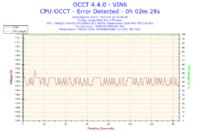 Re: Re: Re: Intel Xeon i MSI P35 - co chwile inne bluescreeny i awarie w niektór