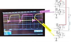 Oscilloscope displaying voltage signals at transistors Q192 and Q194.