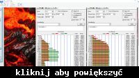 Jakim programem wiarygodnie zmierzyć prędkość dysku SSD