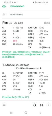 5G czy LTE: wpływ obciążenia BTS na prędkość i dobór odpowiedniego zestawu ODU/IDU w T-mobile