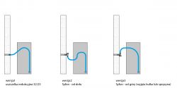 Connecting Washing Machine Drain to 32mm PVC Pipe: Evaluating Gasket Reduction vs Siphon Method