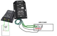 Brak wyjść na subwoofer+podłączenie ampli.