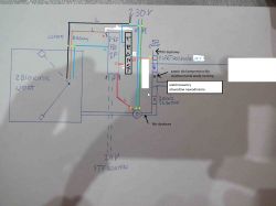 Irrigation of the lawn - cooperation of the rainwater tank with the water supply system