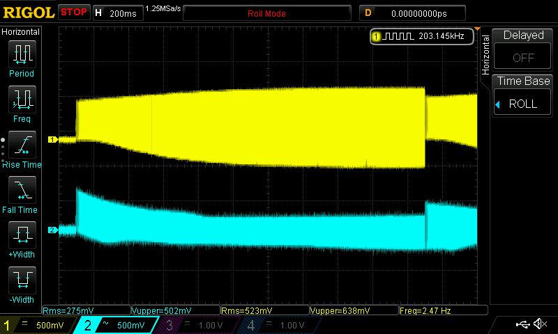 Właściwości dynamiczne hallotronowego konwertera prądu na napięcie