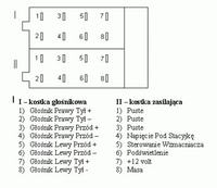Kenwood KRC-151L - brak podświetlenia po przełożeniu do innego auta