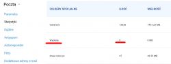 Thunderbird - jak przenieść wiadomości na serwer?