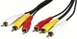 Jak podłączyć laptopa pod radio 2 DIN, aby oglądać na nim filmy?