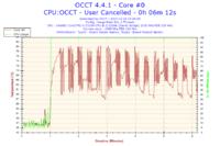 Toshiba c850-16w - Wybór pasty termoprzewodzącej pod procesor i3-2310m