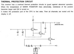 Jak zdiagnozować usterkę wyłączającego się amplitunera Harman/Kardon AVR 18 RDS?