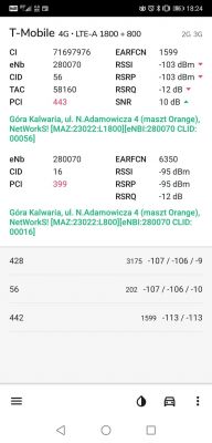 Sieć internetowa dla wsi: T-mobile vs Orange - 500GB/msc, 30Mbps, wybór routera